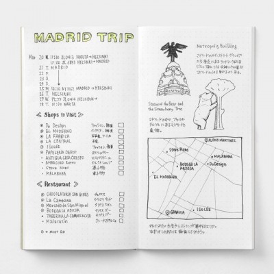 Traveler's Notebook 013 refill - Sima vékony lapok